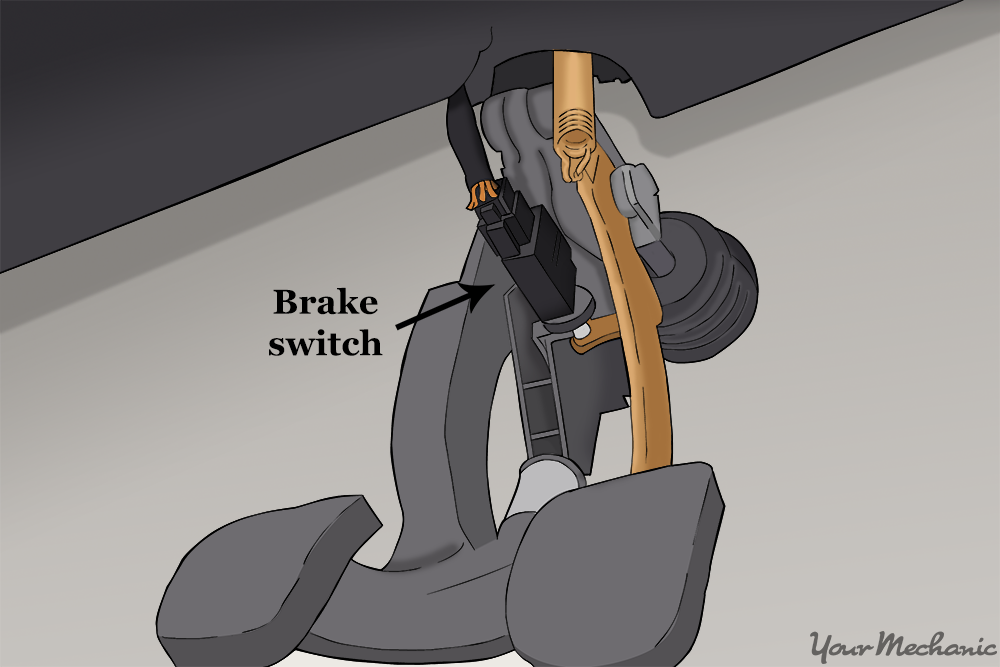 Nissan altima brake switch replacement Nissan altima brake switch replacement